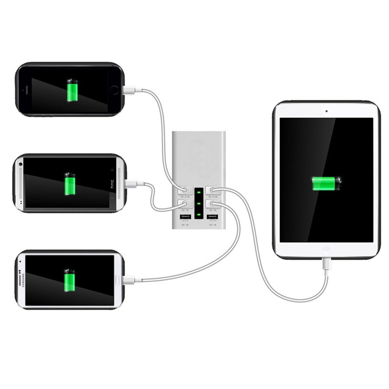 hight quality white 1.5m 8port multiple usb desktop rapid uk/us/eu charger for smartphone tablet dc 5v 9.5a