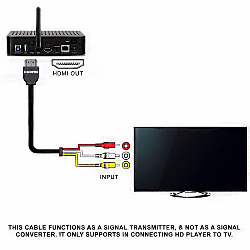 new black 5 feet 1.5m hdmi-male to 3 rca video audio av cable adapter for hdtv 1080p