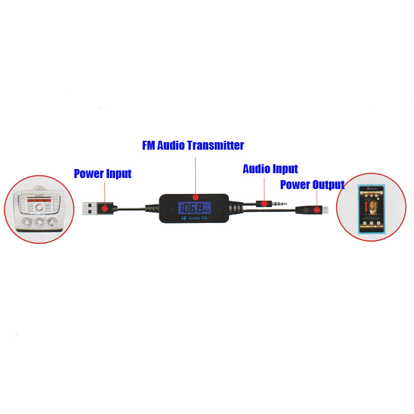 new usb led car fm-185 transmitter audios player for iphone5/4s for samsung mid 3.5mm