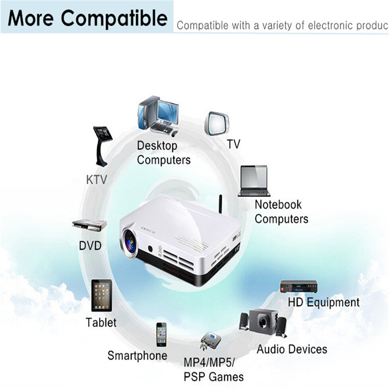 newest 2015 home theater 1200lumens hdmi usb 3d red blue lcd mini 1080p led video portable projector full hd