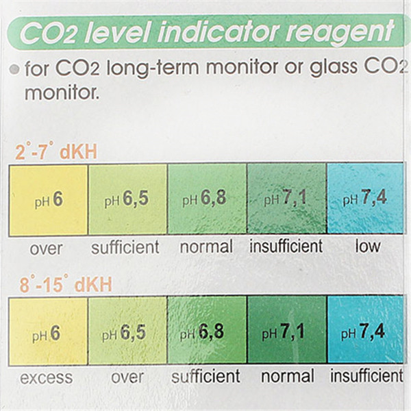 aquatic co2 glass drop checker with 10ml co2 test liquid ph long term monitor fish tank test sucker