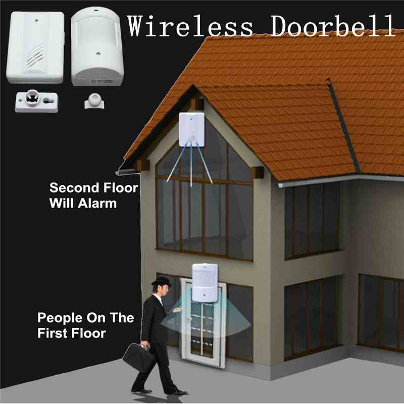 newest smart wireless infrared sensor doorbell monitor sensor detector entry plastic doorbell alarm transmitter