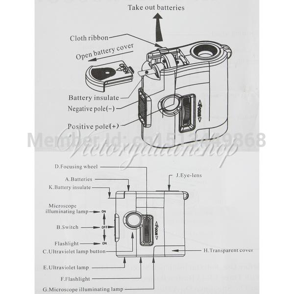 brand new mini lens 60x pocket magnifier microscope with led light jewelry jeweler loupe currency dectector
