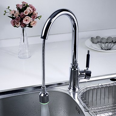 Archived product photograph