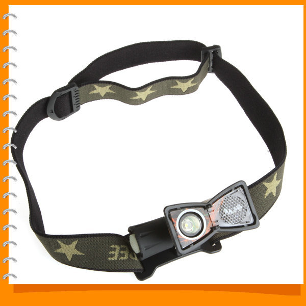 glaree m20 3w 4 modes 80 lumens cree led headlight headlamp head light lamp for bike bicycle - waterproof ipx8 lightweight glaree m20 3w 4 modes 80 lumens cree led headlight headlamp head light lamp for bike bicycle - waterproof ipx8 lightweight