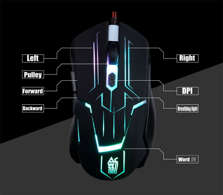 js-x7 1800dpi adjustable 3d 8 button computer notebook gaming usb wire game mouse mice lol cf wow
