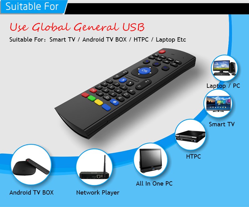 new 2.4ghz double keyboard wireless mx3-m air mouse with voice input ir remote control for smart tv iptv android tv box htplc
